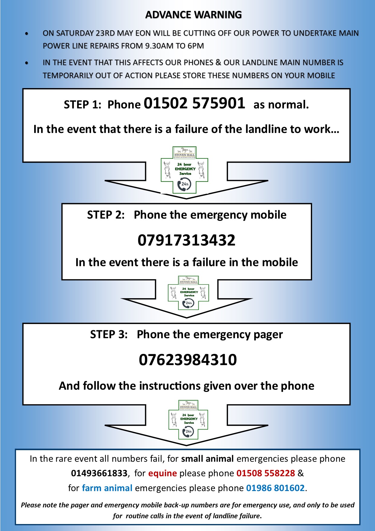 May Bank Holiday Emergency Arrangements